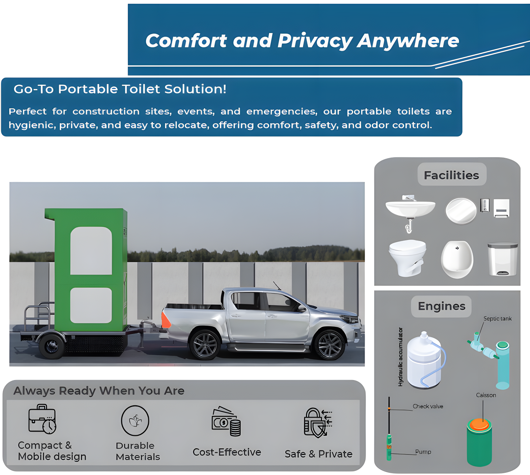 Trailer-type mobile toilets represent a breakthrough in energy-efficient mobile sanitation technology