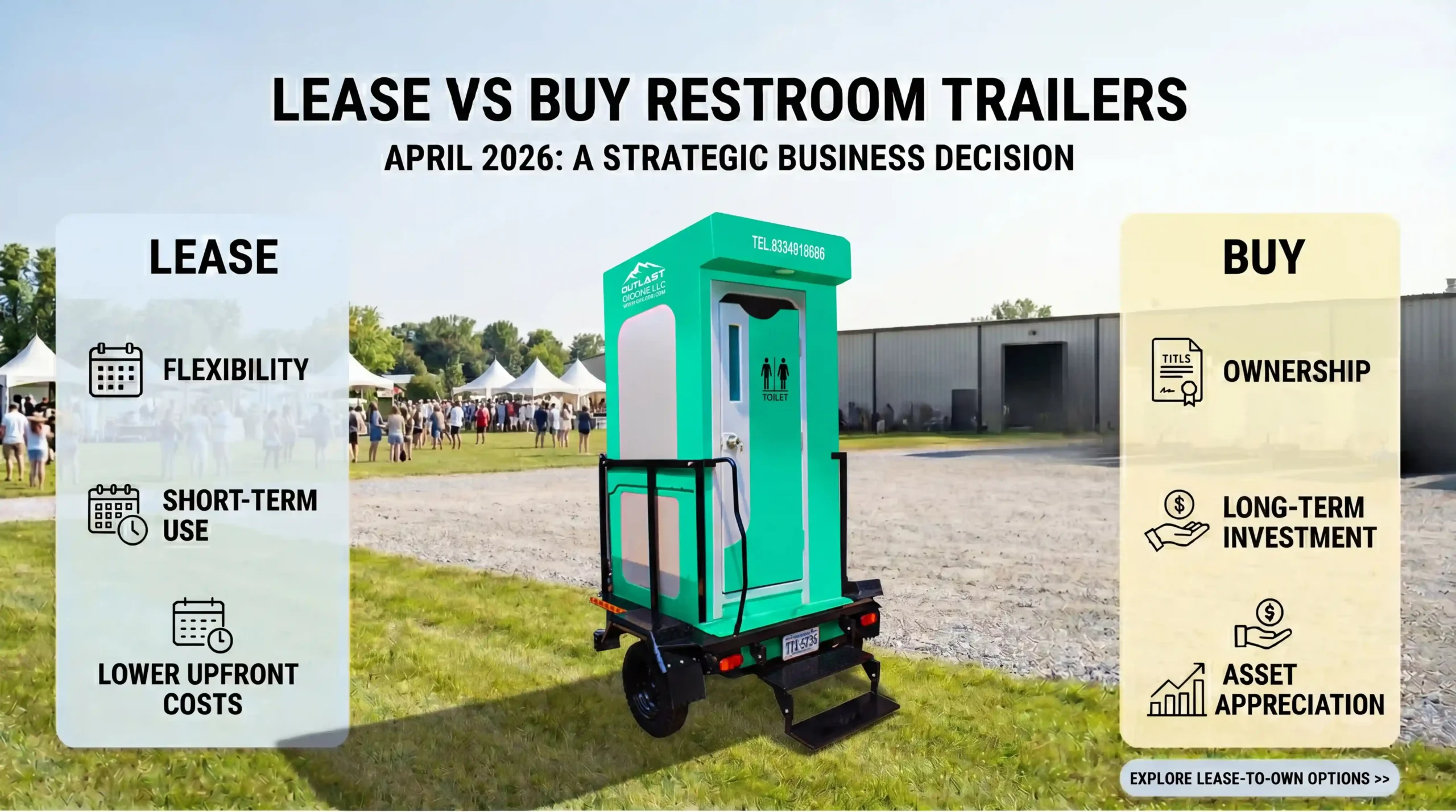 Long-Term Restroom Trailer Investment and Customization in the US | Gigone LLC